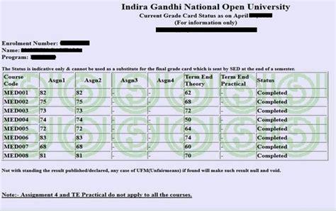 ignou result 2021.